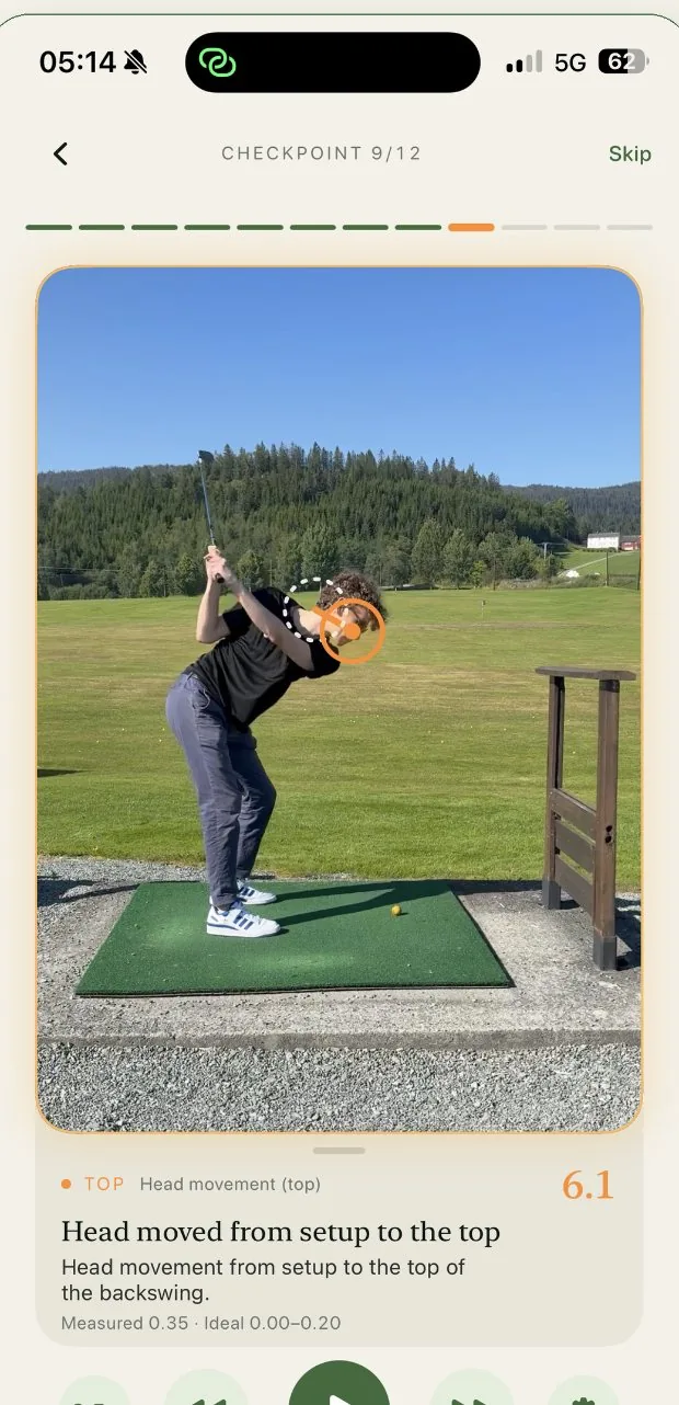 Et målt sjekkpunkt med overlegg for hodebevegelse på golferen.
